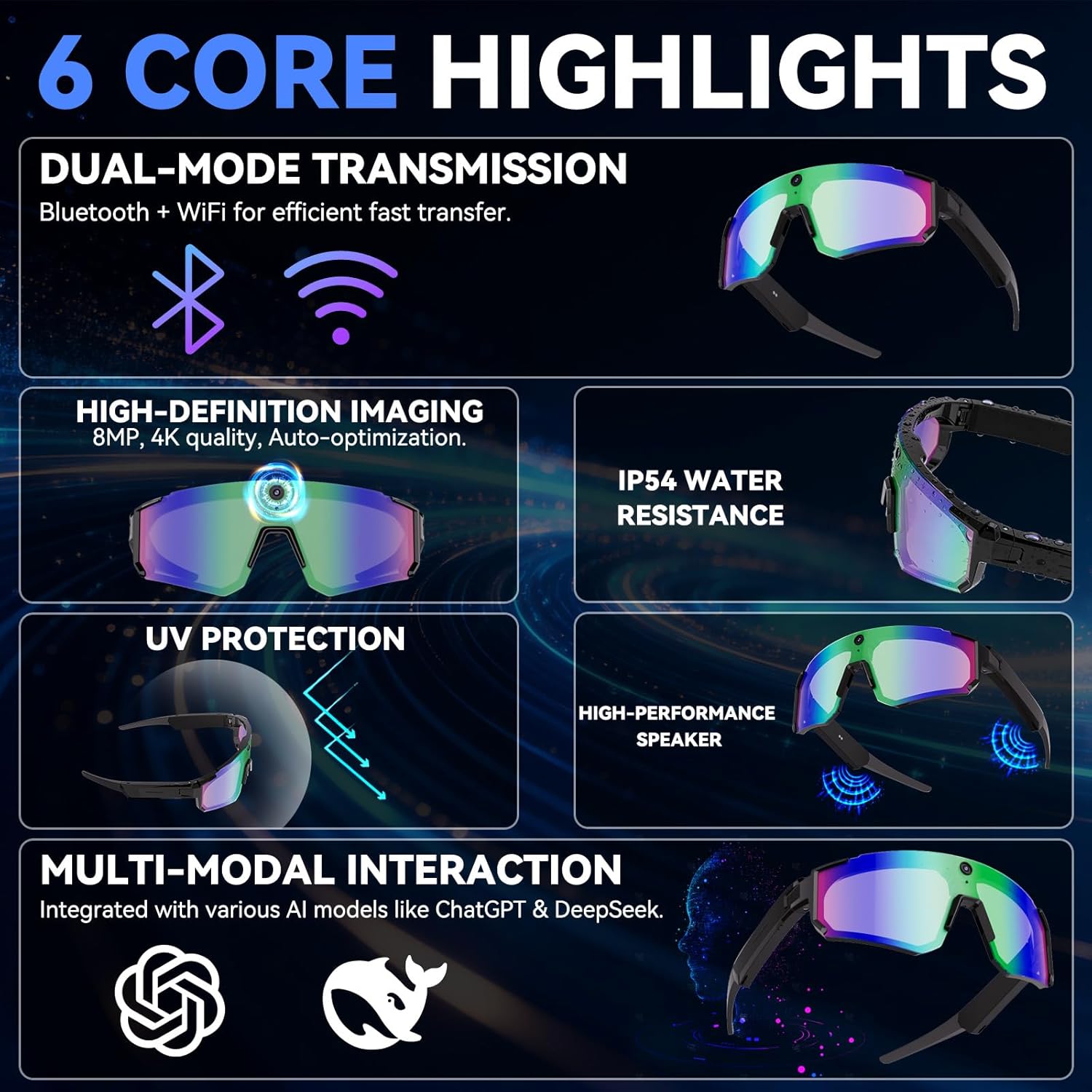 Nuevas gafas inteligentes con  - Smart Glasses Lens reseña y precio
