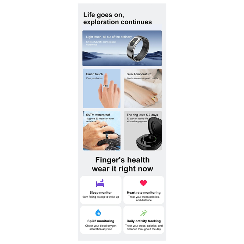 Ingenious-R08 Anillo inteligen - Temperature Ring Skin reseña y precio